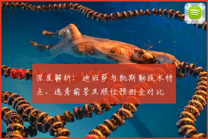 深度解析：迪班萨与凯斯勒技术特点、选秀前景及顺位预测全对比